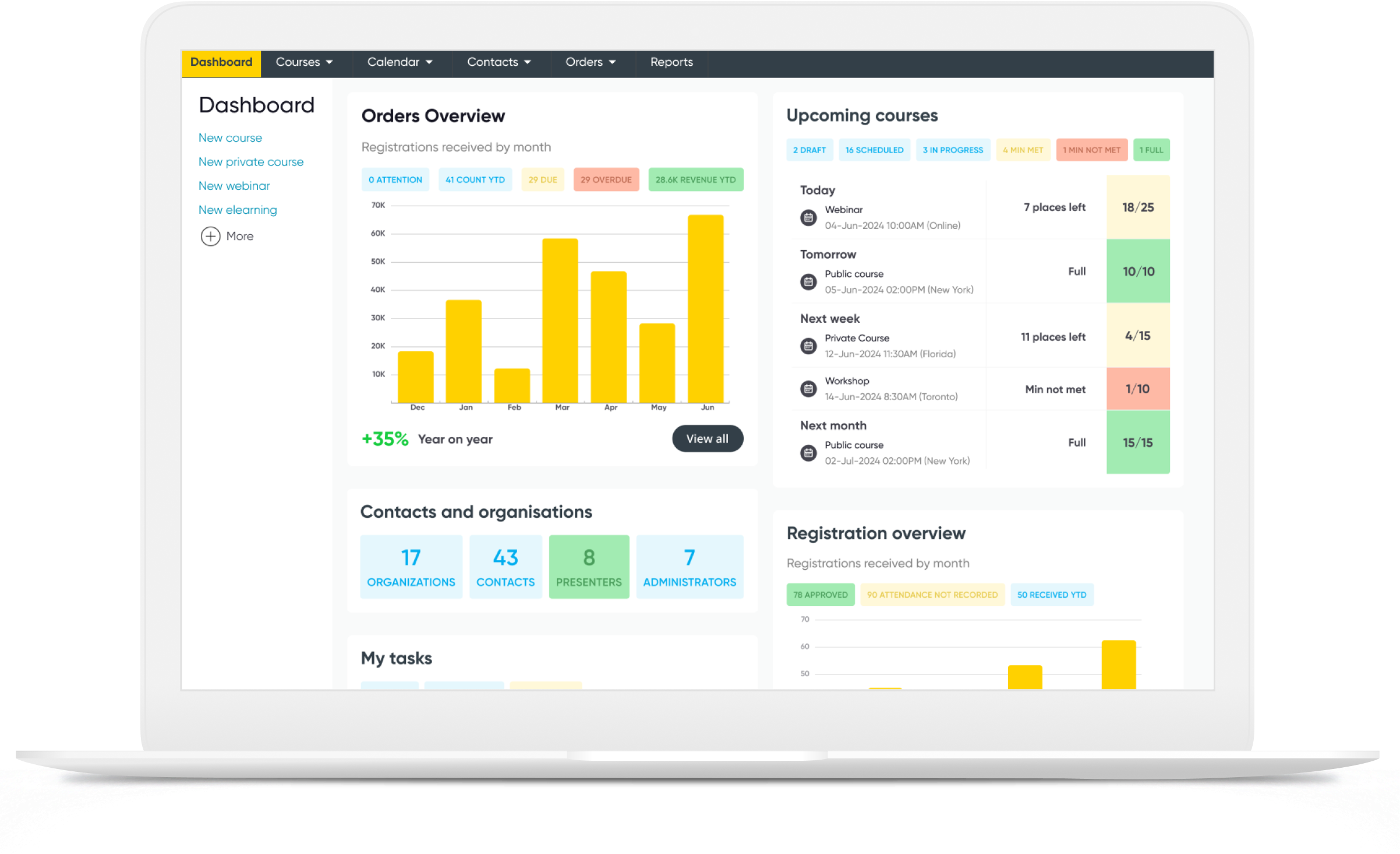 screenshot of Arlo Training Management Software